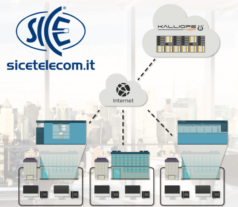 Centralino VoIP Kalliope4SP: Nuovo Business per Wisp