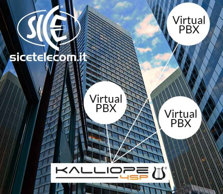 Centrale VoIP virtuale da fornire ai propri clienti? Con Kalliope4SP