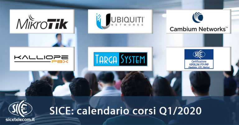 corsi SICE 2020 Q1
