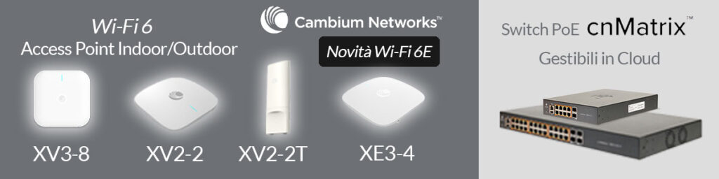 router wifi con sim cat 6 - Attivo SPID - PEC e Firma Elettronica  Qualificata facilmente e velocemente anche se alle Poste non ci sono  riusciti, Problemi di Energia Elettrica, Telefonia e