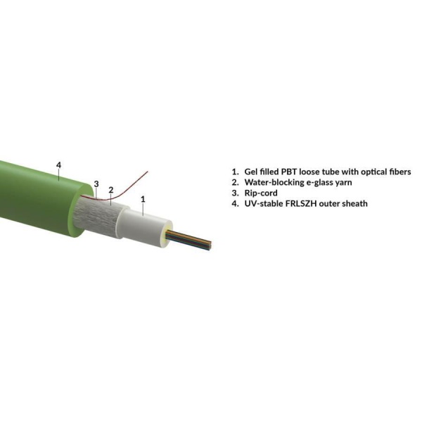 R855541 | Cavo loose tube rodent-resistant  50/125 LS0H  8 fibre OM3 (?/m)