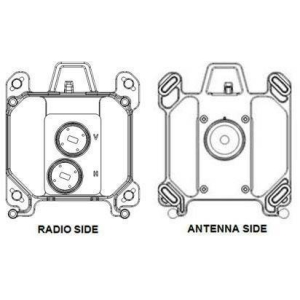 HI0011C2DC00 | RADIOLINK C2 10-11GHz OMT kit