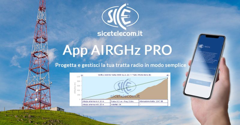 SICE App-AIRGHz-PRO-1