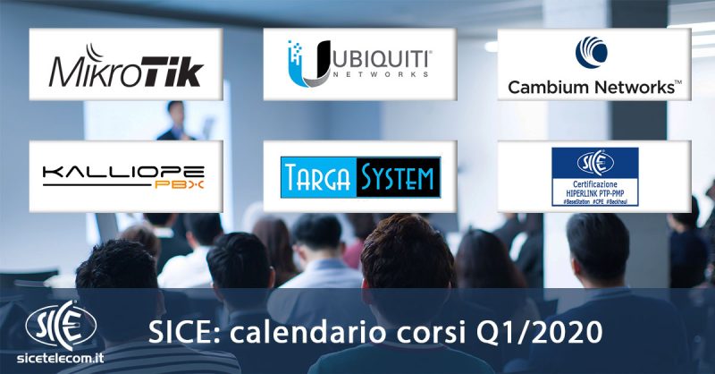 corsi SICE 2020 Q1