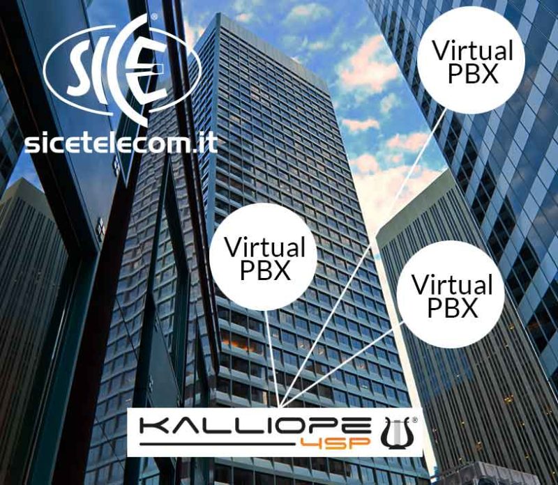 Centrale VoIP virtuale da fornire ai propri clienti? Con Kalliope4SP