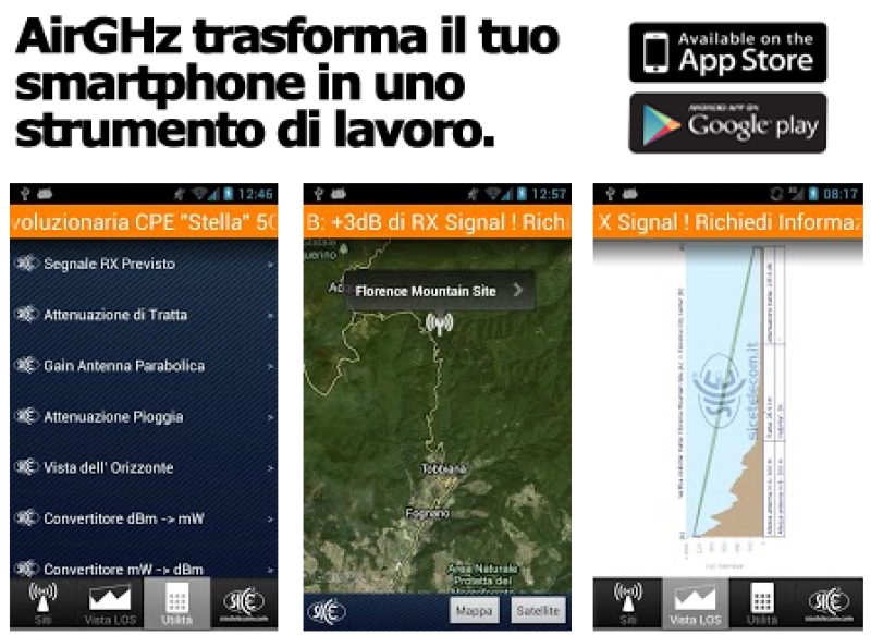SICE ha realizzato AirGHz: il rivoluzionario App Gratuito