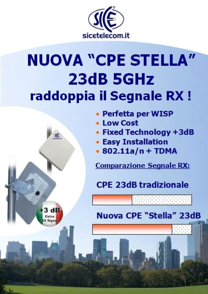Nasce "CPE Stella 23dB 5GHz": raddoppia il campo ricevuto